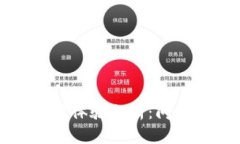 小狐钱包使用体验分析：问题与解决方案