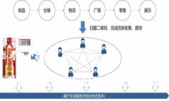 思考一个接近且的小狐钱包会发行代币吗？深入