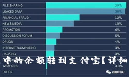 如何将小狐钱包中的余额转到支付宝？详细步骤与注意事项