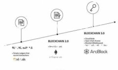 baiotiMetaMask在谷歌浏览器中的安装与使用指南/b