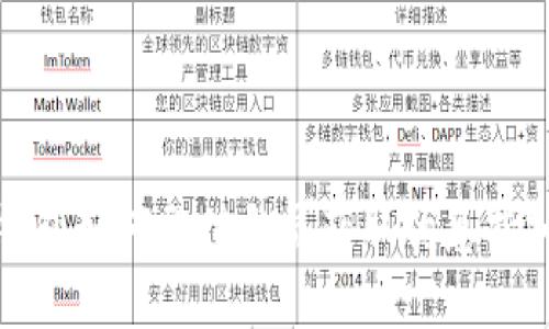 小狐钱包如何充值会员获取优惠折扣详解