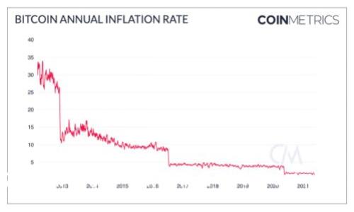 如何在苹果设备上下载和使用MetaMask：详细指南