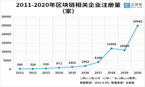 小狐钱包支持的公链及其优势分析