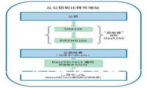 区块链金融小程序:打破传统金融的创新之路