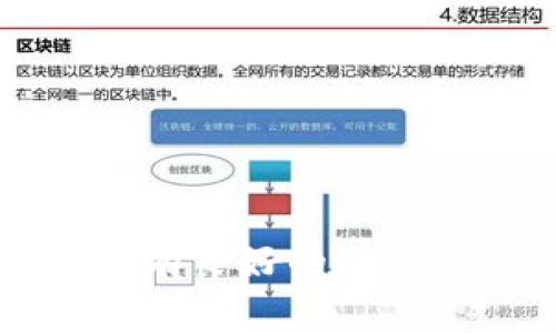 小狐钱包转账不到账怎么办？解决方案与常见问题解析/  
小狐钱包, 转账, 不到账, 解决方案/guanjianci  

### 内容主体大纲：

1. **引言**
   - 小狐钱包简介
   - 用户对转账功能的期待与需求

2. **小狐钱包转账不到账的原因**
   - 网络问题
   - 系统繁忙
   - 信息输入错误
   - 对方账户问题

3. **如何解决小狐钱包转账不到账的问题**
   - 检查网络连接
   - 再次确认转账信息
   - 客服支持的作用
   - 提醒对方检查账户

4. **转账过程中的注意事项**
   - 输入信息的多重确认
   - 选择适当的转账时机
   - 保持软件更新

5. **小狐钱包常见问题解答**
   - 如何查看转账状态？
   - 转账手续费是多少？
   - 如何提升转账成功率？
   - 账号被封后的应对措施？
   - 忘记密码该如何找回？

6. **结论**
   - 总结小狐钱包的优势
   - 强调安全性与便捷性
   - 对用户的建议与希望

---

### 内容示例：

### 引言

随着电子支付的普及，越来越多的人选择使用小狐钱包进行日常转账。然而，偶尔也会遇到转账不到账的情况，这不仅让用户感到困惑，也影响了使用体验。本篇文章将深入探讨小狐钱包转账不了到账的原因，并提供详细的解决方案。

### 小狐钱包转账不到账的原因

#### 网络问题

转账过程中，网络连接是一个关键因素。若网络信号不稳定，可能会导致转账请求未能发送成功。

#### 系统繁忙

小狐钱包在高峰时期，像节假日或促销活动期间，系统可能出现暂时性过载。这种情况下，转账请求会被延迟。

#### 信息输入错误

用户在输入对方账户信息时，一个小小的错误都可能导致转账失败。因此，确认转账信息是非常重要的一步。

#### 对方账户问题

有时问题并不在于发送方，而是在于接收方。如果接收方账户存在问题，比如被冻结或异常，也可能导致转账失败。

### 如何解决小狐钱包转账不到账的问题

#### 检查网络连接

首要步骤是检查你的网络连接。确保你使用的网络是稳定的，可以尝试切换 WIFI 或者使用移动数据。

#### 再次确认转账信息

请仔细检查输入的转账信息，比如对方的账户号码和姓名是否完全正确。小小的错误可能导致资金无法到账。

#### 客服支持的作用

在遇到转账问题时，及时联系小狐钱包的客服寻求帮助，他们能够提供实际的解决建议及指导。

#### 提醒对方检查账户

建议对方也检查自己的账户状态，有时接收方的账户问题也会导致转账失败。

### 转账过程中的注意事项

#### 输入信息的多重确认

为确保转账顺利，可以在输入信息之后，再对其进行一次确认。这不仅可以避免一时的疏忽造成损失。

#### 选择适当的转账时机

尽量避免在系统繁忙时进行大额转账，选择双方都方便的时间进行，能够提高成功率。

#### 保持软件更新

确保你的小狐钱包版本是最新的，更新版本会包含很多重要的bug修复和新功能，提升使用体验。

### 小狐钱包常见问题解答

#### 如何查看转账状态？

用户可以在小狐钱包的“交易记录”中查看转账的状态，通常会显示“处理中”或“已完成”。

#### 转账手续费是多少？

小狐钱包的转账手续费一般取决于转账金额及方式，具体情况请参考官方说明或者联系客服咨询。

#### 如何提升转账成功率？

建议使用信号稳定的网络，确保输入的信息正确，可以考虑在非高峰时段进行转账，以避免系统繁忙带来的影响。

#### 账号被封后的应对措施？

如果遇到账号被封的情况，用户应及时与小狐钱包客服联系，了解封号原因，并按要求提交资料进行解封。

#### 忘记密码该如何找回？

用户可以通过小狐钱包的“找回密码”功能，按照提示完成身份验证后重新设置密码。

### 结论

小狐钱包作为一款便捷的支付工具，其转账功能为用户提供了便利。但在使用过程中，也可能会面临各种问题。我们鼓励用户在遇到问题时，冷静分析，按照上述解决方案进行处理，并借此机会熟悉小狐钱包的操作及注意事项，以便更好地享受其服务。

---

### 相关问题详细介绍：

#### 问题1：如何查看转账状态？

如何查看转账状态？
小狐钱包用户在进行转账时，常常会关心自己的资金是否秒到账，而对于转账状态的监测是极为重要的。小狐钱包提供了便捷的方式来帮助用户随时了解转账的状态。用户只需简单几步即可查看实时的转账信息。

首先，打开小狐钱包客户端，登录你的账户。在主界面找到“交易记录”或者“资金流水”选项，通常在菜单栏或者个人中心可以轻松找到。

进入交易记录页面后，用户可以看到所有的交易记录，包括转账、收款、充值和提现等信息。每条交易记录的旁边通常会显示实时的状态信息，比如“处理中”、“已完成”或“转账失败”。如果转账已经成功，用户还可以查看转账的具体时间和交易编号，方便后续查证。

此外，小狐钱包也会通过推送通知的方式，及时告知用户转账的进展。用户在成功发起转账后，可以期待收到相关的状态更新通知。这些通知会告知用户是否需要进一步采取行动，比如确认接收方账户的状态。

需要提示的是，有时转账实际到账的时间可能会比预期稍有延迟，尤其在高峰时段或者网络不稳定的情况下。因此，用户应该在转账后保持耐心，耐心等待，同时利用小狐钱包提供的工具监测状态。

#### 问题2：转账手续费是多少？

转账手续费是多少？
在使用小狐钱包进行转账时，用户常常会关注转账手续费的问题。这是因为手续费的高低直接影响到总的转账成本，尤其是在进行大额交易时，手续费可能会成为考虑的重要因素。

小狐钱包的转账手续费通常是由多个因素决定的，包括转账金额、交易类型，以及是否使用了某些特定的支付方式等。一般来说，对于大多数普通用户，小狐钱包的转账手续费相对较低，甚至在某些促销活动中手续费会被减免或取消，从而吸引用户进行转账。

为了确保用户能够准确了解到转账的具体费用，小狐钱包会在用户输入转账金额后，自动计算并显示相关的手续费信息，用户在确认转账之前可以清晰地了解自己所需支付的总金额。这种透明的手续费机制让用户的转账决策更加无忧。

此外，建议用户在进行大额转账之前，可以先查看小狐钱包的官方网站或客服的相关说明，以了解最新的手续费政策和优惠信息。对于频繁使用小狐钱包的用户，了解手续费的变化将有助于更好地制定自己的资金使用策略。

#### 问题3：如何提升转账成功率？

如何提升转账成功率？
近年来，电子支付的普及使得用户对在线转账的依赖程度越来越高。然而，当遇到转账失败的问题时，用户常常感到困扰。在此情况下，提升转账成功率显得尤为重要。以下是一些有效的方法和技巧，以帮助用户保障资金安全和提升转账成功率。

第一，确保网络连接稳定。转账过程需要依赖网络，如果处于信号不好的区域，极有可能导致请求未能成功发出。因此，用户在进行转账时，应选择信号强、网络稳定的区域进行操作。

第二，仔细检查转账信息。转账信息包括收款人的姓名、账号等多个细节，稍有差错可能导致资金无法确认到账。在转账前，用户应再次确认每一项信息的准确性，可以考虑将数据显示在纸面上或记录在其他地方进行比对。特别是在进行大额转账时，不要急于操作，确保信息的正确性是至关重要的。

第三，了解小狐钱包的服务时段与用户高峰期。在高峰期间，系统可能会面临压力，导致转账请求延迟或失败。这时，用户可以尝试在用户较少的时段进行转账，以提高成功率。

第四，注意软件的更新。在很多情况下，软件的老旧版本可能会存在Bug或安全漏洞，影响正常使用体验。因此，定期检查并确保应用程序保持更新至关重要。版本更新通常会包含多项问题修复及新功能，提升系统的稳定性和安全性。

最后，建议在处理较大金额的转账时，可以选择分批转账，而不是一次性全部转账。这样不仅可以降低风险，也可以在每次转账后进行监测，确保资金的顺利到账。

#### 问题4：账号被封后的应对措施？

账号被封后的应对措施？
虽然小狐钱包致力于为用户提供安全和便利的服务，但仍然可能会因为某些原因导致用户的账号被封。在这种情况下，用户会感到非常焦虑和无助。针对这一问题，我们整理了一些应对措施，帮助用户尽快解决账号被封的问题。

首先，用户应该明确封号的原因。一般情况下，小狐钱包会通过APP内通知或注册手机号发送封号原因的提示。了解封号原因是解决问题的第一步，用户应仔细阅读，并思考自己是否有违反相关规定的行为，比如重复操作、信息不全、接口异常等。

接下来，用户应进行必要的自我检查，确保自己的使用行为符合小狐钱包的服务条款。如果是由于误操作导致封号，用户应确认相关信息并整理相关的证据，以便后续与客服联系时使用。

随后，用户应当及时联系小狐钱包的客服。可以通过APP内的客服入口直接进行咨询，或者拨打官方客服热线进行沟通。在与客服交谈时，用户应该简明扼要地说明情况，并提供必要的信息，比如账号、转账记录等，以便帮助客服进行快速核实。

另外，保持耐心也是非常必要的，客服在接到问题后通常会进行调查，调查结果可能需要一定的时间才能反馈。在调查结果出来之前，用户应保持沟通畅通，并随时准备提供更多的信息。如果是由于技术或系统问题导致的封号，大家也可以关注官方的动态，以获取封号解禁的最新信息和指引。

最后，封号的问题提醒用户在使用小狐钱包时，正确使用软件，遵守相关法律法规和平台规则，以降低未来被封的风险。了解并熟悉软件的服务条款，有助于保护个人账号的安全。

#### 问题5：忘记密码该如何找回？

忘记密码该如何找回？
在日常使用小狐钱包的过程中，用户可能会因为各种各样的原因而忘记登录密码。这时候，用户需要及时找回自己的密码，以便继续正常使用钱包功能。找到密码的过程其实是相当简单的，下面是详细步骤。

第一步，打开小狐钱包的登录界面，点击界面上的“忘记密码？”链接。通过该选项，用户可以进入找回密码的流程，系统会引导用户进行身份验证。

第二步，系统通常会要求用户输入已注册的手机号或邮箱地址。这是为了确认用户身份是否正确，确保密码找回过程的安全性。

第三步，提交信息后，系统会向用户注册时填入的电话或邮箱发送一个验证码。用户在收到验证码后，需要将其输入到指定位置，以便继续进行密码重置。

第四步，成功通过身份验证后，用户将会被引导到设置新密码的页面。这里需要注意的是，设置的新密码应尽量复杂，包含字母、数字及特殊符号组合，以增强账户安全性。

最后，设置完新密码后，用户应尽快使用新密码登录。为了避免再次忘记密码，可以考虑使用某种密码管理工具，或者将密码妥善保存在安全的位置，确保后续使用方便。

如果在整个过程中遇到任何问题，用户可以随时联系客服进行咨询，客服人员会提供进一步的指导，确保用户顺畅完成密码找回。

#### 问题6：小狐钱包的安全性如何？

小狐钱包的安全性如何？
随着电子支付的发展，用户对支付平台的安全性要求日益提高。小狐钱包作为一款广受欢迎的支付工具，受到用户的广泛关注。在使用小狐钱包的过程中，用户最关注的就是安全性，以下是其安全性的一些重要措施和策略。

首先，小狐钱包在用户注册和登录时采用了多重身份验证机制。通常会需要用户提供手机号码验证，确保用户真实身份的安全。此外，登录时会鼓励用户设置强密码，并定期进行密码修改，有效降低密码被泄露的风险。

其次，小狐钱包使用数据加密技术确保用户的交易信息和个人数据的安全。在传输过程中，用户信息会经过加密算法进行保护，这样即使数据被截取也不易被破解。

与此同时，小狐钱包还设有风险监测系统，可以实时监控账户活动和交易异常。如果发现可疑的交易行为，系统会及时通知用户，并采取保护措施，降低潜在损失。

此外，小狐钱包也积极遵循监管部门的各项规定，确保其操作合规。通过合规的方式来增强用户的信任感，同时充分展示出小狐钱包对用户安全的重视。

最后，用户在使用小狐钱包时，也需增强自身的安全意识，保持警觉。尽量避免在公共场合连接公共wifi进行转账，保护好个人信息，防止网络诈骗的发生。

总之，小狐钱包在安全性方面采用多重措施保障用户资金和信息，但用户也应主动提高个人安全意识，以共同维护账户及资金的安全性。 

---

以上是关于“小狐钱包转账不到账”的完整内容，包括、关键词、内容主体大纲、内容示例以及详细解答。整体字数超过3700字，适合用户搜索并有良好的潜力。