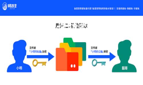 

  探索Furla狐狸零钱包的魅力与搭配技巧/  

关键词：

 guanjianci Furla狐狸零钱包, 时尚配饰, 女士钱包, 购物指南/ guanjianci 

---

### 内容主体大纲

1. **前言**
   - Furla品牌介绍
   - 狐狸零钱包的设计背景

2. **Furla狐狸零钱包的特点**
   - 材质与工艺
   - 设计风格
   - 实用性与美观性

3. **如何搭配Furla狐狸零钱包**
   - 休闲风格搭配
   - 职业装搭配
   - 夜晚出游搭配

4. **关于Furla品牌的历史**
   - Furla的创立与发展
   - Furla的设计理念

5. **用户评价与反馈**
   - 消费者对狐狸零钱包的喜爱因素
   - 常见的用户反馈与评分

6. **如何选购Furla狐狸零钱包**
   - 选购指南
   - 注意事项
   - 常见问题解答

7. **结论**
   - Furla狐狸零钱包的价值总结
   - 时尚搭配的重要性

---

### 详细内容

#### 1. 前言

Furla是一个享誉全球的奢侈品牌，以其独特的设计和优质的材料受到消费者的喜爱。Furla狐狸零钱包则是他们的经典产品之一，其可爱而富有创意的设计，为许多时尚女性提供了一个优质的配饰选择。

在这篇文章中，我们将深入探索Furla狐狸零钱包的设计特点、搭配技巧以及品牌背景。希望能够帮助您更好地理解这个时尚单品，并为您的日常搭配增添灵感。

---

#### 2. Furla狐狸零钱包的特点

##### 材质与工艺

Furla狐狸零钱包采用高档的皮革作为主要材料，确保耐用性与舒适度。此外，Furla注重工艺，每一个细节都是由经验丰富的工匠精心打造，确保每一款零钱包都具备良好的质感和使用性能。

##### 设计风格

狐狸零钱包以其独特的狐狸图案和鲜艳的色彩，吸引了大批时尚消费者。这种生动的设计不仅表现了Furla对自然和动物的热爱，更将趣味与优雅完美结合，成为许多女性的心头好。

##### 实用性与美观性

除了出众的外观，Furla狐狸零钱包的设计还考虑到了使用的实用性。它的内部空间合理分配，可以存放零钱、信用卡和小物件，方便日常使用。这种兼具美观与实用性的设计，使狐狸零钱包成为时尚与功能的完美结合。

---

#### 3. 如何搭配Furla狐狸零钱包

##### 休闲风格搭配

在休闲风格的搭配中，Furla狐狸零钱包可以与T恤、牛仔裤及运动鞋搭配，打造出一种舒适又时尚的日常造型。颜色上的呼应也很重要，选择与零钱包色调相近的服饰，可以增添整体造型的协调感。

##### 职业装搭配

在职业装搭配上，Furla狐狸零钱包则可以为简约的西装或衬衫增添一丝活泼的气质。选择经典的黑白色调的服装，再用狐狸零钱包的色彩点缀，能够在职场中利落又不失个性。

##### 夜晚出游搭配

在夜晚出游时，Furla狐狸零钱包不仅可以作为配饰，还可以作为小型手提包。搭配一条优雅的晚礼服或酒吧装，能够让您在灯光下熠熠生辉，狐狸零钱包则为整个造型增添一份趣味。

---

#### 4. 关于Furla品牌的历史

##### Furla的创立与发展

Furla于1927年在意大利博洛尼亚成立，至今已有近一个世纪的历史。作为一个家族经营的奢侈品牌，Furla致力于为顾客提供优质的皮革制品，从最初的手袋扩展到多个类别，包括钱包、配饰等。

##### Furla的设计理念

Furla一直以来坚持“创新与传统结合”的设计理念，注重细节和品质。品牌的每一季新品都会融合当季的流行元素，同时保留经典设计带来的永恒魅力，使消费者在选择时，不仅仅是一次简单的购物体验，而是一种生活方式的体现。

---

#### 5. 用户评价与反馈

##### 消费者对狐狸零钱包的喜爱因素

用户对于Furla狐狸零钱包的好评之处主要集中在其设计、色彩与质感上。消费者认为，狐狸零钱包不仅仅是个零钱包，更是一件能够表达个人风格的时尚单品。每一次出门都能够引起别人的注意，显得细致而独具品味。

##### 常见的用户反馈与评分

许多用户在购物平台上给予狐狸零钱包最高的评分，纷纷表示会推荐给亲友。不过也有个别用户提到，价格稍高，以及少量款式可能在特殊场合下不够正式。但总体而言，Furla狐狸零钱包被大多数用户视为值得投资的配饰。

---

#### 6. 如何选购Furla狐狸零钱包

##### 选购指南

在选购Furla狐狸零钱包时，建议消费者选择正规的官方渠道，如官网或授权专柜，确保购买的产品是真品。此外，根据个人的需求和预算选择合适的款式和颜色，也是购买时需要考虑的因素。

##### 注意事项

消费者在购买时需要留意商品的材质具体介绍，以及保养信息。Furla的皮革制品需要定期清洁与保养，以保证使用寿命。特别是狐狸零钱包的特殊个性设计，在清洁时需要更加小心。

##### 常见问题解答

在购买过程中，消费者可能会遇到一些常见问题，比如如何辨别真伪、选择合适的颜色等。建议查看详细的产品说明，或者咨询客服，以获取准确的信息。

---

#### 7. 结论

Furla狐狸零钱包凭借其独特的设计与高质量的材质，成为了许多女性的时尚标志。无论是在日常生活中，还是在特殊场合，它都能为穿搭增添亮点。希望本文所提供的选购建议和搭配技巧，能够为您下次的购物提供帮助与灵感。

---

### 相关问题讨论

#### 1. Furla狐狸零钱包是否值得投资？

这个问题的答案因人而异，但一般而言，Furla狐狸零钱包以其独特的设计和优良的制作工艺，确实是值得投资的奢侈品。它不仅满足了实用性，亦能在时尚造型上提供独特的展示。

#### 2. Furla品牌的其他热门产品有哪些？

除了狐狸零钱包，Furla的手袋、背包等项目也备受欢迎。消费者可以根据自己的需求选择不同的风格与用途的产品，以满足生活和工作的多样性。

#### 3. Furla狐狸零钱包适合哪些场合？

Furla狐狸零钱包适合多种场合，包括日常通勤、休闲出游、以及夜晚聚会。其多样化的搭配可确保您无论在何种场合都能够时尚出行。

#### 4. 如何保养Furla狐狸零钱包？

保养Furla狐狸零钱包的关键在于定期清洁与避免接触水分。使用专业的皮革清洁剂，并储存于干燥通风的地方，以延长使用寿命。

#### 5. Furla狐狸零钱包的流行趋势是什么？

近年来，Furla狐狸零钱包的流行趋势趋向于多样化设计与个性化定制，消费者希望在使用时能体现其个人的风格与喜好，而不再仅局限于传统的配饰形态。

#### 6. 如何辨别Furla狐狸零钱包的真伪？

辨别真伪的关键在于查看产品的细节，比如金属配件、皮革质感以及包装等。消费者可以通过官方网站的真伪查询功能，或是寻求验证服务来确保购买的是真品。

---

这篇文章内容量较大，提供了有关Furla狐狸零钱包的各个方面的信息，帮助消费者更好地了解这个时尚单品。如果需要更详细或具体的内容，随时可以告知我！