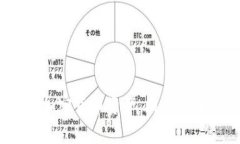 小狐钱包的全名是“小狐钱包”，并没有其他的