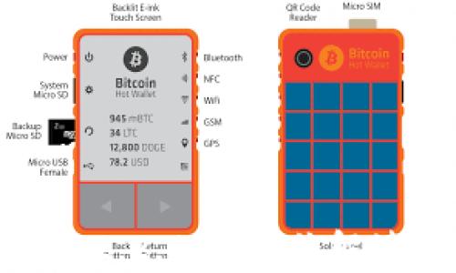 
MetaMask v2.2.0：全方位解读最新功能与