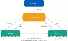 小狐钱包防盗插件使用指南：保护您的数字资产