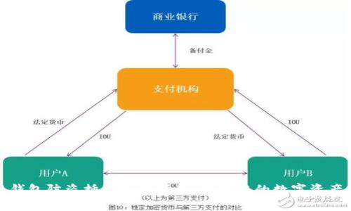 小狐钱包防盗插件使用指南：保护您的数字资产安全