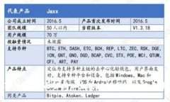 小狐钱包：全面解析以太坊链的网络功能与优势
