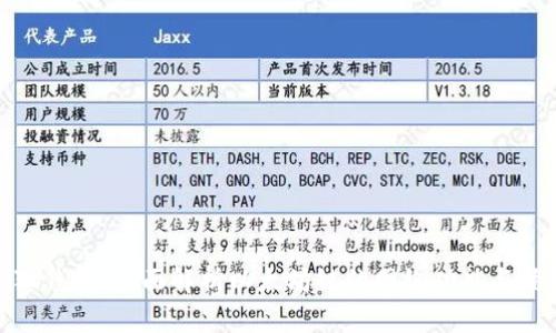 小狐钱包：全面解析以太坊链的网络功能与优势