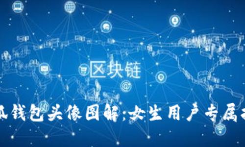 小狐钱包头像图解：女生用户专属指南