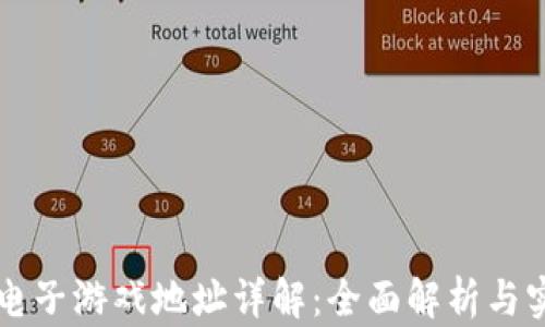 
区块链电子游戏地址详解：全面解析与实用指南