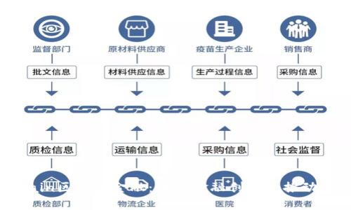 Hain区块链金融：未来金融创新的推动者