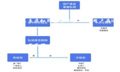 biao ti/biao ti小狐钱包代币码兑换指南小狐钱包,代