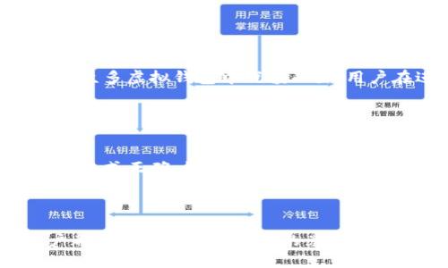 biao ti/biao ti小狐钱包代币码兑换指南

小狐钱包,代币码,兑换,虚拟货币/guanjianci

### 内容大纲

1. **引言**
   - 简介小狐钱包的功能
   - 代币码的定义及其重要性

2. **小狐钱包的基本功能**
   - 钱包安全性
   - 代币的存储与管理
   - 使用场景

3. **什么是代币码？**
   - 代币码的工作原理
   - 常见的代币类型

4. **如何在小狐钱包中找到代币码**
   - 步骤一：下载与注册 
   - 步骤二：找到代币码的具体位置
   - 步骤三：注意事项

5. **代币码怎么兑换**
   - 兑换流程概述
   - 可能需要的费用
   - 兑换成功的标志

6. **代币码兑换的注意事项**
   - 安全提示
   - 常见问题及解决方案

7. **小狐钱包的未来发展趋势**
   - 市场现状与预测
   - 投资者的观点

8. **结论**
   - 重申代币兑换的优势
   - 提醒用户保持警觉

### 内容

#### 引言

在数字货币蓬勃发展的时代，越来越多的人选择使用虚拟钱包来管理和兑换数字资产。其中，小狐钱包因其用户友好和强大功能而受到广泛欢迎。然而，很多新用户在使用小狐钱包时，常常对代币码的兑换过程感到困惑。本文将详细介绍小狐钱包代币码的兑换方式，帮助用户快速上手。

#### 小狐钱包的基本功能

小狐钱包不仅可以用于存储各种数字货币，还提供了多种安全措施来保护用户资产。它支持多种虚拟货币，并允许用户进行实时交易。此外，用户还可以查看资产的实时价值，进行资产管理，甚至参与到众多去中心化金融活动中。

#### 什么是代币码？

代币码是区块链网络中用于识别和转移特定数量代币的字符串。在小狐钱包中，代币码作为一种数字资产，用户可以通过它来进行交易或兑换。不同类型的代币有不同的代币码，例如ERC20、TRC20等。这些代币码的安全性和唯一性使其极具价值。

#### 如何在小狐钱包中找到代币码

##### 步骤一：下载与注册

首先，用户需要在应用商店下载小狐钱包，并通过电子邮件或手机号码注册账户。注册成功后，用户将获得一个专属的钱包地址，这个地址在未来的交易中至关重要。

##### 步骤二：找到代币码的具体位置

注册后，用户可以在小狐钱包的主界面找到代币的详细信息。在资产管理界面，用户可以看到所有支持的代币，并点击特定代币查看其代币码。

##### 步骤三：注意事项

在查找代币码时，应确保钱包稳定且网络连接良好，以避免信息传输中的数据丢失。此外，用户应定期更新钱包版本，确保使用最新的安全功能。

#### 代币码怎么兑换

代币码的兑换过程通常包括几个步骤：用户需打开小狐钱包，选择对应的代币，插入代币码，并确认交易。在确认交易时，需要注意所需的交易费用。一旦交易成功，用户会收到相应的代币，表示兑换完成。

#### 代币码兑换的注意事项

兑换代币码时，安全性至关重要。用户应确认代币码来自合法来源，并对各类诈骗行为保持警惕。此外，在兑换过程中，如遇到任何困难，用户应立即联系小狐钱包的客服寻求帮助。

#### 小狐钱包的未来发展趋势

随着数字经济的不断发展，小狐钱包也在迅速增长。未来，我们可以期待小狐钱包在安全性和用户体验方面继续创新。与此同时，市场对虚拟货币的需求也将促使更多投资者关注小狐钱包。

### 相关问题

#### 问题一：小狐钱包的安全性如何？

##### 详细介绍
小狐钱包在安全性方面拥有多种保护措施，例如多重签名技术、冷存储、指纹解锁等。这些措施能够有效防止黑客攻击和账户被盗。在使用小狐钱包时，用户应定期查看账户安全信息，并及时更新密码和安全选项。

#### 问题二：代币码兑换需要支付哪些费用？

##### 详细介绍
在小狐钱包进行代币码兑换时，可能需要支付一定的网络手续费。这些费用因代币类型和网络负载而异。用户在兑换前可以查看当前的交易费用，合理安排自己的资产。

#### 问题三：代币码可以兑换哪些类型的代币？

##### 详细介绍
小狐钱包支持多种类型的代币兑换，涵盖ERC20、TRC20等主流数字资产。在选择代币兑换时，用户应根据自己的需求和市场行情做出明智选择。了解各类代币的特点和市场价格，可以帮助用户做出更具战略性的决定。

#### 问题四：如何确保代币码的安全性？

##### 详细介绍
确保代币码安全的最佳方法是将其保存在安全的地方，避免在公共场合泄露。此外，用户可以启用双重认证，定期更改密码，并保持设备的安全更新，以防止潜在的安全威胁。

#### 问题五：小狐钱包与其他钱包相比有什么优势？

##### 详细介绍
小狐钱包的优势在于其界面友好、操作简单，尤其适合新手用户。此外，小狐钱包提供的安全功能、资产多样性和社区支持使其在众多虚拟钱包中脱颖而出。用户在进行数字资产管理时，小狐钱包提供了一种无缝的体验。

#### 问题六：为什么有些代币码在兑换时显示无效？

##### 详细介绍
代币码如果显示无效，可能是由于多种原因，例如输入错误、过期或代币被取消。建议用户在输入代币码前仔细检查，确保输入的格式正确。如果问题依然存在，可以联系小狐钱包的客服进行咨询。

### 结论

小狐钱包的代币兑换过程相对简单，但用户在使用过程中应保持警觉，确保交易的安全性。通过本文的详细介绍，希望每位用户都能顺利掌握代币码的兑换技巧，享受数字资产管理的乐趣。