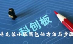 人民币充值小狐钱包的方法与步骤详解
