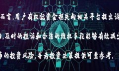 biao-ti小狐钱包骗局揭秘：背后的真相与用户警示