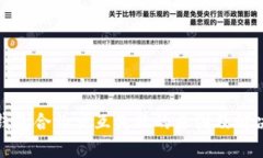 小狐钱包合约交互失败的原因及解决方案
