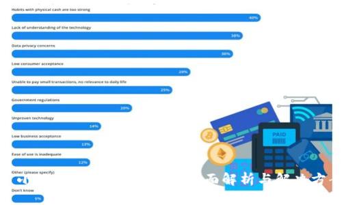 : 小狐钱包不会用了吗？全面解析与解决方案