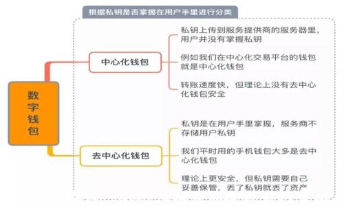 
全面解析MetaMask插件风险及应对策略