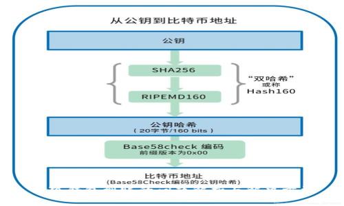 小狐钱包到账的问题解析与解决方法