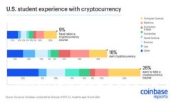 MetaMask软件：全面解析与使用指南