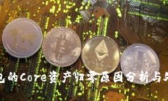 小狐钱包的Core资产归零原因分析与处理方案