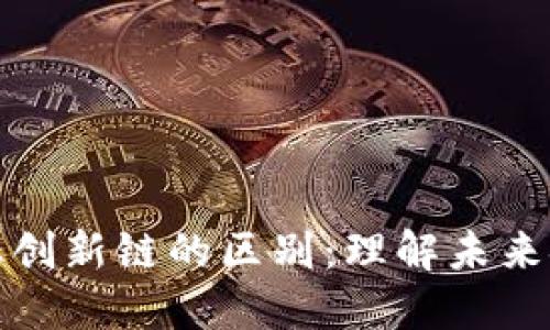 : 区块链与金融创新链的区别：理解未来金融的核心技术