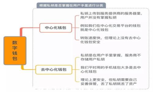 
酷儿币提取到小狐钱包的方法与技巧