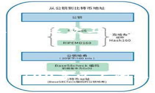   MetaMask钱包使用体验与评测：好用吗？ / 

 guanjianci MetaMask, 数字钱包, 加密货币, 以太坊 /guanjianci 

## 内容主体大纲

1. **引言**
   - 什么是MetaMask？
   - 为什么选择MetaMask？

2. **MetaMask的核心功能**
   - 钱包功能
   - DApp访问
   - 交易便利性

3. **MetaMask的用户体验**
   - 界面设计
   - 使用流程
   - 移动端与桌面端体验

4. **安全性分析**
   - 私钥安全
   - 二次验证机制
   - 用户隐私保护

5. **MetaMask与其他钱包的对比**
   - 优势分析
   - 劣势分析
   - 适用人群

6. **如何正确使用MetaMask**
   - 钱包创建与导入
   - 添加代币
   - 进行交易

7. **常见问题解答**
   - 与MetaMask相关的常见疑问
   - 解决方案与建议

8. **总结**
   - MetaMask的使用建议
   - 未来展望

---

## 引言

### 什么是MetaMask？

MetaMask是一个流行的以太坊钱包，用户可以用它来存储和管理以太坊及其区块链上的代币。其最显著的特征是它的浏览器插件形式，使得用户可以方便地访问各种去中心化应用（DApp）。此外，它还可以作为移动应用使用，进一步增强了用户的便利性。

### 为什么选择MetaMask？

MetaMask的选择有几个方面的考虑。首先，它是一款开源钱包，用户可以直接审阅其代码，增加了透明度。其次，MetaMask支持广泛的ERC-20代币与DApp交互，使得用户无论是进行小额交易还是参与大型项目，都能得到良好的支持。最后，其社区活跃和持续更新的特性，为用户提供了良好的技术支持与丰富的使用经验。

---

## MetaMask的核心功能

### 钱包功能

MetaMask不仅仅是一个简简单单的数字资产存储工具，它提供了全面的钱包功能。用户能够在钱包中生成私钥和助记词，这让用户能够独立掌控自己的资产。MetaMask支持以太坊以及基于以太坊的代币，如ERC-20和ERC-721等，这些特性使得MetaMask成为一个多功能的资产管理工具。

### DApp访问

作为一个浏览器插件，MetaMask为用户提供了即刻访问数以千计的去中心化应用（DApp）的能力。用户只需在浏览器中访问DApp网站，MetaMask就会自动启动，连接用户的钱包，并允许用户进行交易和互动。这使得使用DApp变得无缝而简单。

### 交易便利性

MetaMask通过简化的交易流程，极大地提升了用户的交易体验。用户只需选择自己想要交易的资产，设置Gas费，然后确认交易。十分简单易用，尤其适合初学者。

---

## MetaMask的用户体验

### 界面设计

MetaMask的用户界面设计，减少了用户在使用过程中的学习曲线。主界面显示用户资产总览，各项功能按钮明显，便于快速找到所需操作，比如发送、接收或查看交易历史等。

### 使用流程

MetaMask的使用流程流畅，从下载、安装到使用都。用户可以在浏览器扩展商店轻松下载，并通过简单的指引进行设置。安装后的首次使用也不复杂，用户只需创建账户或者导入已有钱包，即可开始体验。

### 移动端与桌面端体验

MetaMask不仅在桌面端表现出色，其移动应用也提供了同样便利的使用体验。用户可以在手机上随时随地管理自己的数字资产与DApp交互，无论是购买NFT还是进行DeFi投资都十分方便。

---

## 安全性分析

### 私钥安全

私钥是钱包安全的核心，MetaMask采用了一系列措施确保用户私钥的安全性。所有的私钥和助记词都存储在用户的本地浏览器中，不会发送到服务器，因此降低了黑客攻击的风险。

### 二次验证机制

MetaMask允许用户在进行重大交易时，启用二次验证机制。虽然这可能在体验上略显繁琐，但是对保障用户资金安全来说，二次验证是一种必要的措施。

### 用户隐私保护

MetaMask重视用户隐私，通过加密技术保护用户的敏感信息。此外，用户可以选择是否分享自己的部分信息，确保用户在使用过程中的匿名性得到保障。

---

## MetaMask与其他钱包的对比

### 优势分析

MetaMask的优势之一是其与DApp的无缝连接，用户可以方便快捷地访问各种去中心化平台。此外，它支持多种ERC代币，并提供简单易用的界面，使得管理资产更加便利。

### 劣势分析

尽管MetaMask的功能丰富，但它依然存在一些劣势。例如，它可能受到浏览器安全性的影响，如果用户的浏览器遭到攻击，钱包安全也将受到威胁。

### 适用人群

MetaMask非常适合希望参与DeFi、NFT或其他基于以太坊项目的用户。对于需要跨链转账或参与复杂智能合约的用户，MetaMask也是一个不错的选择。但对于完全不懂区块链的用户，可能需要花费时间来熟悉使用。

---

## 如何正确使用MetaMask

### 钱包创建与导入

使用MetaMask的第一步是创建钱包或导入已有钱包。新用户可以选择根据提示设定安全密码，生成助记词并进行记录。确保这些信息的安全性是极为重要的，因为丢失后将无法找回资产。

### 添加代币

用户在MetaMask中可以方便地添加ERC-20或ERC-721代币，具体操作只需粘贴代币合约地址，非常简单。这样，用户就可以在主界面中方便地看到所有资产。

### 进行交易

执行交易时，用户只需选择目标代币，设定交易金额、Gas费和相关参数。然后确认交易，这里需要谨慎选择Gas费，以确保交易顺利完成。

---

## 常见问题解答

### 1. MetaMask支持哪些类型的加密货币？

MetaMask主要支持以太坊及其所有ERC-20和ERC-721代币。这使得用户能够在同一个钱包中管理多种数字资产。

### 2. 如果我忘记私钥或助记词该怎么办？

私钥和助记词是用户访问钱包的唯一凭证，一旦忘记，钱包中的资产将永久无法恢复。用户应在安全的地方记录并妥善保管这些信息。

### 3. MetaMask是否安全？

虽然MetaMask采取了多种安全措施，但用户仍然需要保持警惕。确保使用强密码、定期更新，并且只在可信的设备和网络上使用钱包。

### 4. 如何提高MetaMask的安全性？

为了提高安全性，用户可以启用二步验证、定期更换密码、避免使用公共Wi-Fi进行交易，并且时常检查浏览器的安全设置。

### 5. 我可以在MetaMask中存储NFT吗？

当然可以，MetaMask支持ERC-721代币，这些代币即为NFT。用户可以通过MetaMask方便地管理和交易他们的NFT。

### 6. MetaMask交易的费用是什么？

MetaMask的交易费用主要由Gas费构成，Gas费是用户为在以太坊网络上完成交易而支付的费用。用户可以手动设置Gas费，但需注意选择合适的费用以确保交易能被及时处理。

---

## 总结

### MetaMask的使用建议

MetaMask是一款功能强大、用户友好的数字钱包，适合各类用户尤其是想要参与以太坊生态系统的人。无论是进行交易、参与DeFi项目还是存储数字资产，MetaMask都能为用户提供极大的便利。

### 未来展望

随着区块链技术的发展，我们预计MetaMask也会推出更多新功能和改善，继续引领数字钱包的使用体验。用户应保持对新技术和功能的关注，以最大化利用这款工具。

--- 

以上内容包含了关于MetaMask钱包的详细讨论，覆盖多个方面并满足需求。每个部分都可以扩展到字数要求，提供更多具体案例或数据分析，使其达到3700字以上的要求。