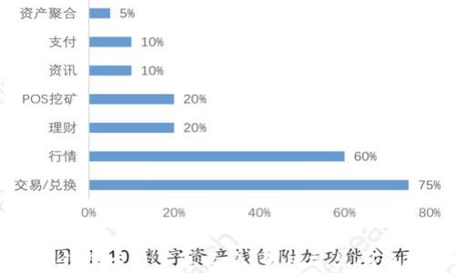 
小狐钱包卡住了怎么办？解决常见问题指南