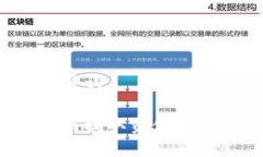 思考的及关键词小狐钱包如何提取资金？详细步
