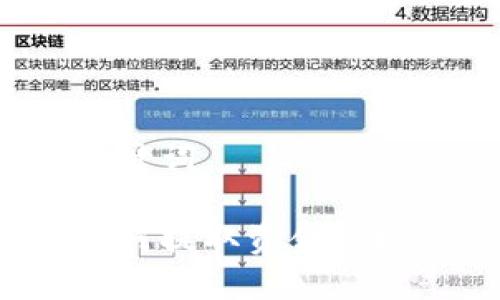 思考的及关键词

小狐钱包如何提取资金？详细步骤解析