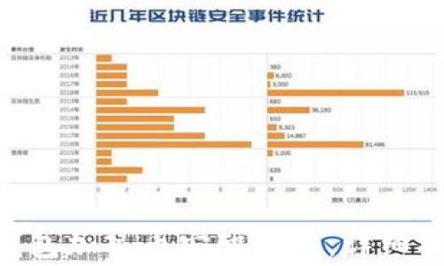 
如何将MetaMask钱包加入币安智能链：详细指南与常见问题解答
