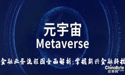区块链金融业务流程图全面解析：掌握新兴金融科技的核心