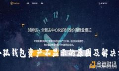 : 小狐钱包资产不显示的原因及解决方案