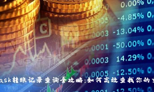 Metamask转账记录查询全攻略：如何高效查找你的交易历史