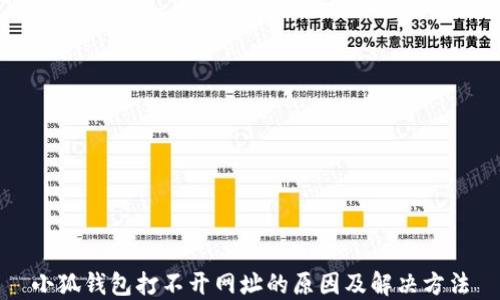
小狐钱包打不开网址的原因及解决方法