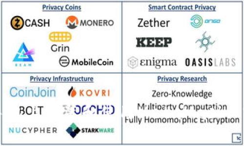如何在手机上安装和使用MetaMask: 完整指南