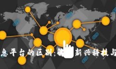 区块链与金融信息平台的区别：解析新兴科技与