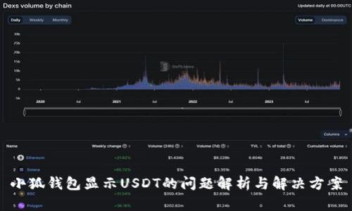 小狐钱包显示USDT的问题解析与解决方案