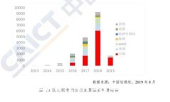 瑞士金融区块链：重塑全球金融服务业的未来