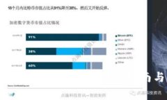 如何在小狐钱包切换BSC态链：详细指南与常见问