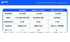 小狐钱包折纸视频教程：轻松学会DIY手工艺