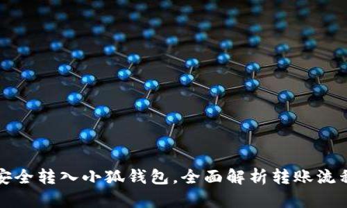 如何将货币安全转入小狐钱包，全面解析转账流程与使用技巧