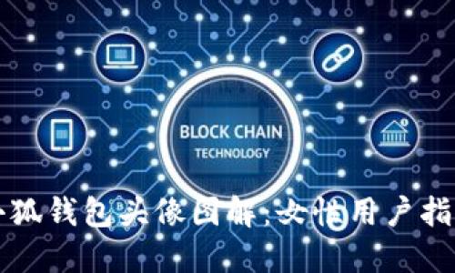 小狐钱包头像图解：女性用户指南