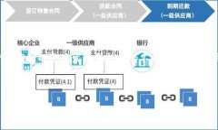 小狐钱包如何转换ETC币？完整指南与常见问题解
