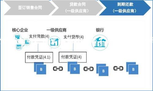 小狐钱包如何转换ETC币？完整指南与常见问题解答

关键词：小狐钱包, ETC币, 数字货币, 钱包转换

--- 

内容主体大纲：

1. 小狐钱包简介
   - 小狐钱包的功能与特点
   - 支持的数字货币种类

2. ETC币简介
   - 什么是ETC币
   - ETC币的市场表现与前景

3. 如何在小狐钱包中转换ETC币
   - 步骤详解
   - 注意事项

4. 小狐钱包的安全性分析
   - 理论与实践的分析
   - 用户反馈与案例研究

5. 常见问题解答
   - FAQ列表
   - 问题解决方法

6. 总结与展望
   - 小狐钱包的未来发展
   - 用户社区与支持

---

### 小狐钱包简介

小狐钱包是一款安全便捷的数字货币钱包，致力于为用户提供多种数字货币的存储、交易和管理功能。该钱包支持包括比特币、以太坊、ETC币等在内的多种主流数字货币，并具备用户友好界面、方便的交易流程以及高水平的安全性，让用户可以轻松管理自己的数字资产。

小狐钱包的特点还包括支持多种操作系统，用户可以在电脑和手机上都能方便使用。此外，小狐钱包还配备了多种功能，例如币种兑换、实时行情查询和安全保障机制等，为投资者提供全方位的服务。

### ETC币简介

ETC币，即以太坊经典（Ethereum Classic），是以太坊的分叉版本。ETC在2016年由于黑客攻击以太坊网络而产生。以太坊经典的区块链与以太坊持有相同的初始代码和结构，主要为了维护最初的去中心化理念与信仰的用户而存在。

ETC币的市场表现虽然与以太坊（ETH）有一定的差距，但其独特的去中心化观点吸引了许多投资者。如今，ETC币在各大交易所上拥有稳定的交易量，也是一些数字货币投资者的选择。

### 如何在小狐钱包中转换ETC币

在小狐钱包中转换ETC币的步骤较为简单，用户只需按照以下步骤进行操作：

步骤1：打开小狐钱包，登录您的账户。确保您的账户中已经拥有ETC币。

步骤2：进入“兑换”页面，找到ETC币，选择您要转换的目标币种（如比特币、以太坊等）并输入您希望转换的数量。

步骤3：确认兑换价格及费用，仔细阅读交易提示，确保一切信息无误后点击“确认”。

步骤4：完成后，您会在钱包中看到最新资产状况，目标币种会被增加，而ETC币相应减少。

在进行转换时，用户还需注意一些事项，例如：确认网络手续费、确保目标币种的价格波动等。这些因素都可能影响转换的结果。

### 小狐钱包的安全性分析

小狐钱包采取多种措施确保用户资产的安全性。首先，该钱包采用了高等级的加密技术，保障用户的私钥和数字资产不被盗取。此外，小狐钱包还设有双重身份验证机制，为用户提供额外的安全保障。

而在实践方面，用户的反馈是对小狐钱包安全性的重要参考。通过用户案例研究显示，该钱包在经历近几年的发展后，未发生大规模安全事故，用户反馈总体良好，显示出小狐钱包在行业中的良好口碑。

### 常见问题解答

问题1：小狐钱包支持哪些数字货币？

小狐钱包支持的数字货币种类繁多，包括比特币、以太坊、ETC币、莱特币等。用户可以在钱包中方便地选择自己需要的数字货币进行交易与管理。

问题2：如何重置小狐钱包的密码？

如果用户忘记了小狐钱包的密码，系统将会提供重置密码的选项。用户需要输入注册时的邮箱，并遵循系统发送的指引来重置密码。重置后，请务必妥善保管新密码。

问题3：转换ETC币时的手续费是多少？

兑换ETC币的手续费通常会随着市场波动而变化，具体数额会在交易确认页面正式显示。用户在交易前应仔细检查该项费用。

问题4：小狐钱包安全吗？

小狐钱包以其高安全性和用户保护措施而著称，用户可通过双重身份验证和实时监控确保其资产安全。此外，建议用户保持账户信息的保密，防止帐号被盗。

问题5：如何联系小狐钱包的客服？

如果用户在使用过程中遇到问题，可以通过小狐钱包的官方网页找到客服联系方式，通常提供在线支持、邮件咨询等多种联系方式，保证用户能及时解决问题。

问题6：小狐钱包的更新频率如何？

小狐钱包定期推出版本更新，以改进功能与修复BUG。用户可以在官网下载最新的应用版本，确保获得最佳的使用体验。

### 总结与展望

总体来看，小狐钱包作为一款灵活且安全的数字钱包，确实为投资者提供了相对全面的数字货币管理解决方案。随着数字货币市场的迅速发展和技术的不断进步，小狐钱包还将继续完善自身功能，以满足用户不断增长的需求。在未来，小狐钱包有望成为更多投资者首选的数字资产管理工具。

--- 

通过上述结构和内容，结合相关问题的解答，用户能够对小狐钱包、ETC币的转换过程以及后续的使用有更深入的了解。